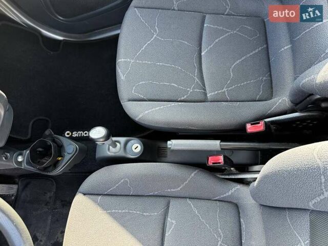 Сірий Смарт Fortwo, об'ємом двигуна 0.6 л та пробігом 200 тис. км за 2600 $, фото 12 на Automoto.ua