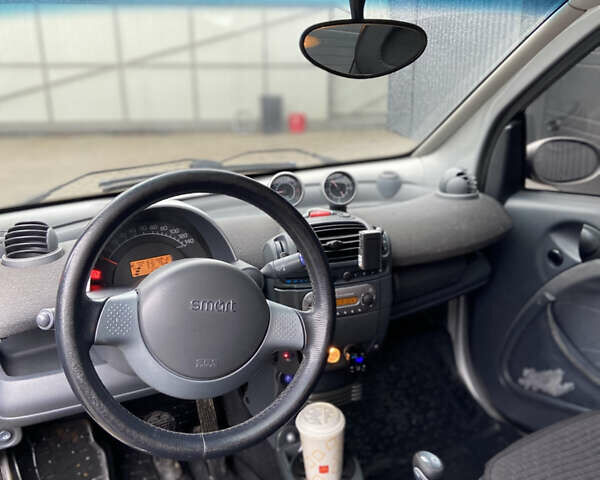 Сірий Смарт Fortwo, об'ємом двигуна 0.6 л та пробігом 246 тис. км за 3100 $, фото 5 на Automoto.ua