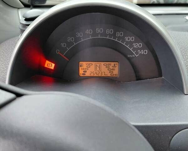 Серый Смарт Форту, объемом двигателя 0.6 л и пробегом 254 тыс. км за 4500 $, фото 2 на Automoto.ua