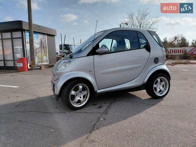 Сірий Смарт Fortwo, об'ємом двигуна 0.6 л та пробігом 149 тис. км за 3600 $, фото 25 на Automoto.ua
