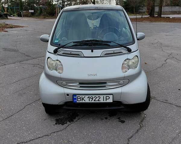 Сірий Смарт Fortwo, об'ємом двигуна 0.6 л та пробігом 149 тис. км за 3600 $, фото 9 на Automoto.ua