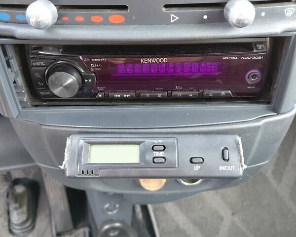 Сірий Смарт Fortwo, об'ємом двигуна 0.6 л та пробігом 149 тис. км за 3600 $, фото 7 на Automoto.ua