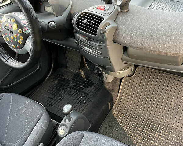 Сірий Смарт Fortwo, об'ємом двигуна 0.7 л та пробігом 147 тис. км за 3500 $, фото 10 на Automoto.ua