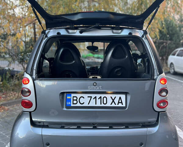 Сірий Смарт Fortwo, об'ємом двигуна 0.7 л та пробігом 194 тис. км за 3700 $, фото 14 на Automoto.ua