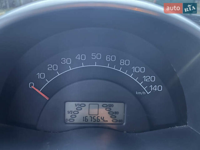 Сірий Смарт Fortwo, об'ємом двигуна 0.7 л та пробігом 168 тис. км за 3400 $, фото 15 на Automoto.ua