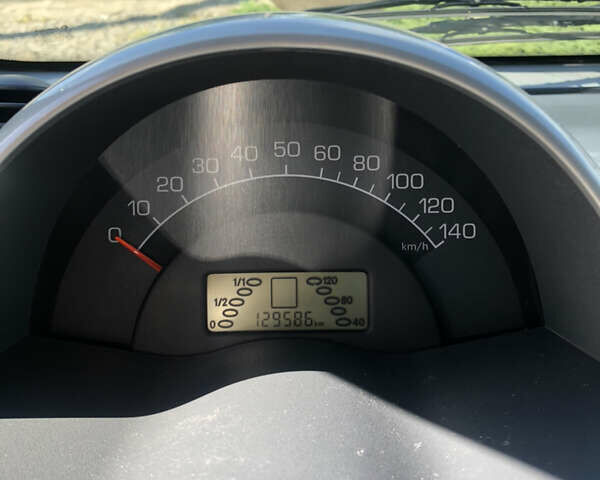 Сірий Смарт Fortwo, об'ємом двигуна 0.7 л та пробігом 130 тис. км за 3400 $, фото 9 на Automoto.ua