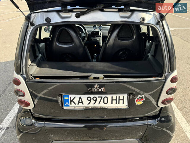 Серый Смарт Форту, объемом двигателя 0.7 л и пробегом 211 тыс. км за 3350 $, фото 17 на Automoto.ua
