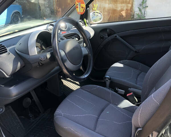 Сірий Смарт Fortwo, об'ємом двигуна 0.7 л та пробігом 130 тис. км за 3400 $, фото 8 на Automoto.ua