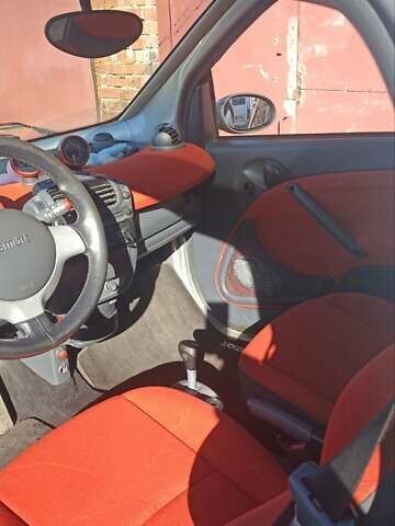 Сірий Смарт Fortwo, об'ємом двигуна 0.7 л та пробігом 177 тис. км за 3500 $, фото 17 на Automoto.ua