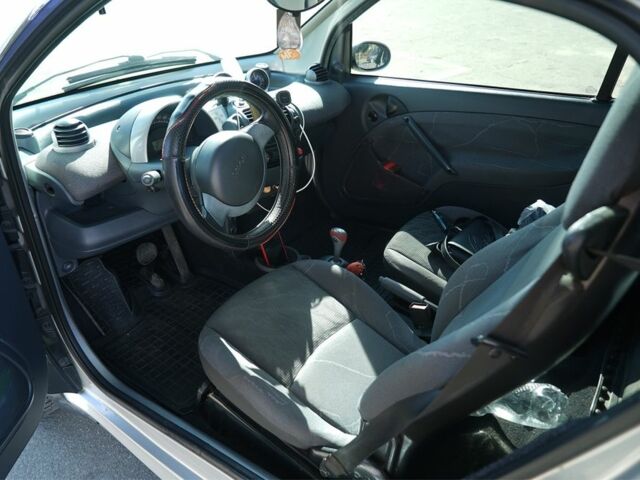 Сірий Смарт Fortwo, об'ємом двигуна 0 л та пробігом 200 тис. км за 4800 $, фото 3 на Automoto.ua