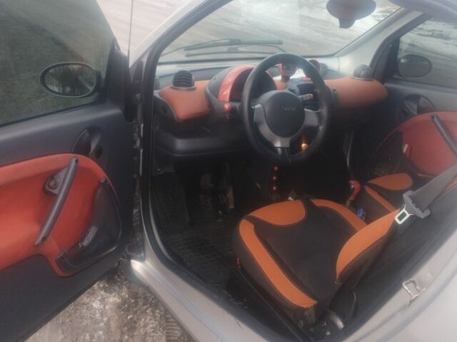 Сірий Смарт Fortwo, об'ємом двигуна 0.8 л та пробігом 300 тис. км за 3200 $, фото 8 на Automoto.ua