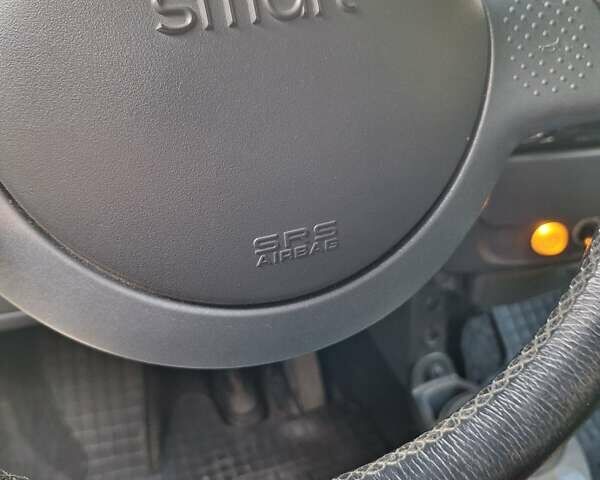 Сірий Смарт Fortwo, об'ємом двигуна 0.7 л та пробігом 193 тис. км за 3500 $, фото 9 на Automoto.ua
