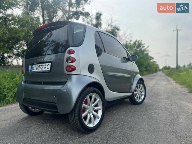 Сірий Смарт Fortwo, об'ємом двигуна 0.7 л та пробігом 150 тис. км за 3400 $, фото 25 на Automoto.ua