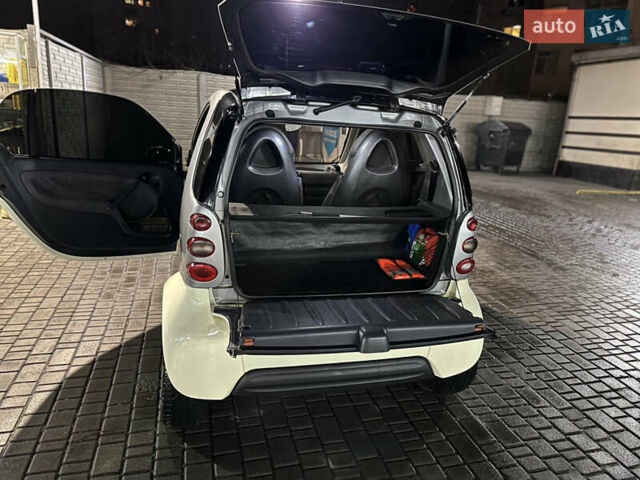 Сірий Смарт Fortwo, об'ємом двигуна 0.7 л та пробігом 168 тис. км за 3400 $, фото 4 на Automoto.ua