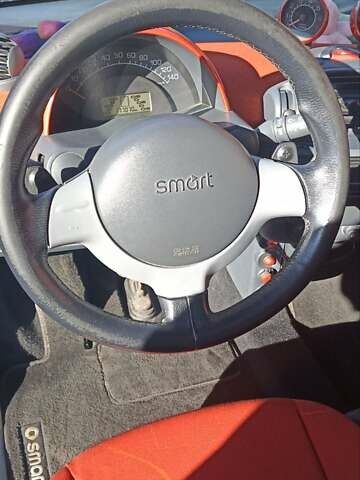 Сірий Смарт Fortwo, об'ємом двигуна 0.7 л та пробігом 177 тис. км за 3500 $, фото 15 на Automoto.ua