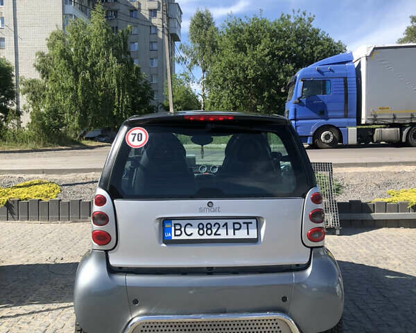 Сірий Смарт Fortwo, об'ємом двигуна 0.7 л та пробігом 130 тис. км за 3400 $, фото 5 на Automoto.ua