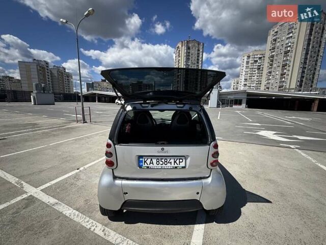 Серый Смарт Форту, объемом двигателя 0.7 л и пробегом 127 тыс. км за 3750 $, фото 5 на Automoto.ua