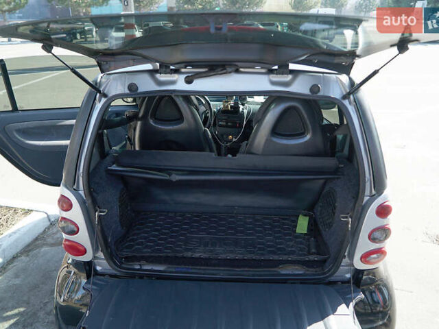 Сірий Смарт Fortwo, об'ємом двигуна 0.7 л та пробігом 200 тис. км за 4800 $, фото 15 на Automoto.ua