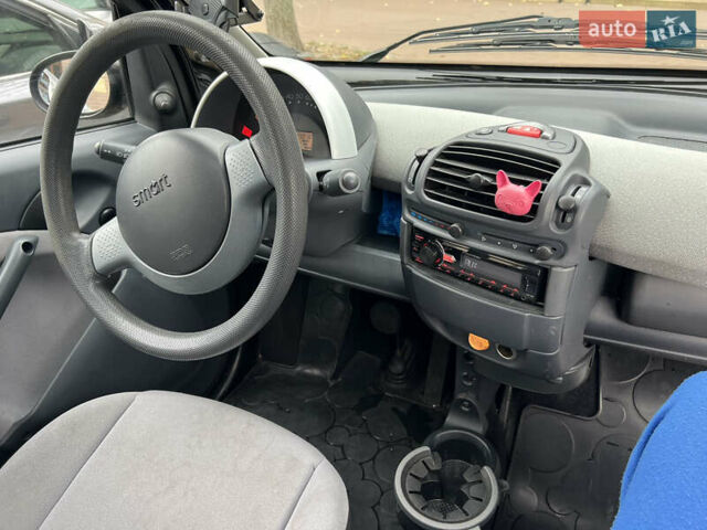 Сірий Смарт Fortwo, об'ємом двигуна 0.7 л та пробігом 180 тис. км за 3350 $, фото 20 на Automoto.ua