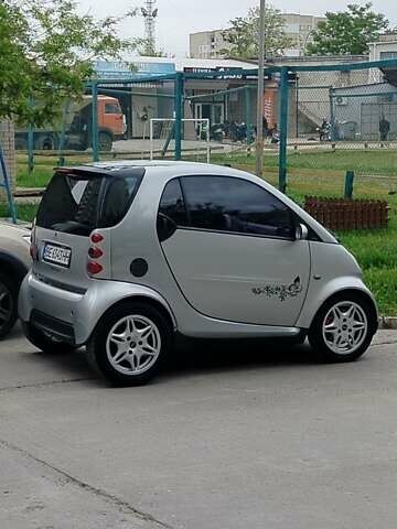 Сірий Смарт Fortwo, об'ємом двигуна 0.7 л та пробігом 201 тис. км за 3500 $, фото 20 на Automoto.ua