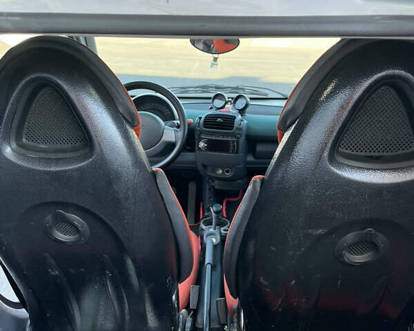 Серый Смарт Форту, объемом двигателя 0.7 л и пробегом 181 тыс. км за 3500 $, фото 6 на Automoto.ua