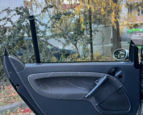 Сірий Смарт Fortwo, об'ємом двигуна 0.7 л та пробігом 194 тис. км за 3700 $, фото 8 на Automoto.ua