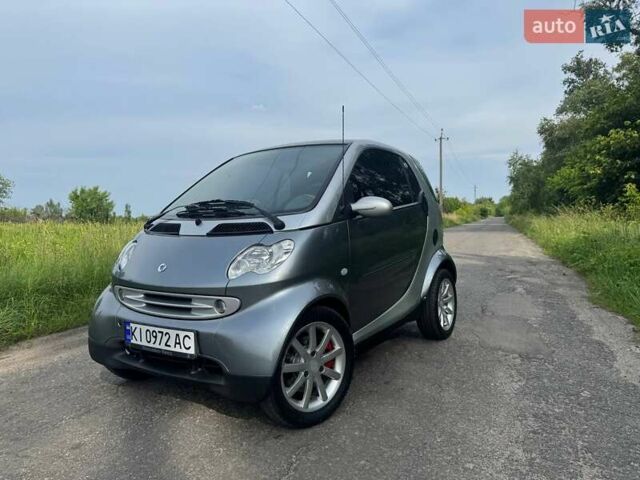 Сірий Смарт Fortwo, об'ємом двигуна 0.7 л та пробігом 150 тис. км за 3400 $, фото 18 на Automoto.ua