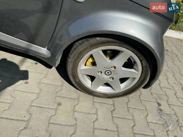Сірий Смарт Fortwo, об'ємом двигуна 0.7 л та пробігом 114 тис. км за 2999 $, фото 19 на Automoto.ua
