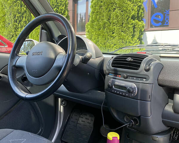 Сірий Смарт Fortwo, об'ємом двигуна 0.7 л та пробігом 172 тис. км за 3600 $, фото 10 на Automoto.ua