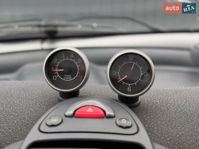 Сірий Смарт Fortwo, об'ємом двигуна 0.7 л та пробігом 214 тис. км за 2999 $, фото 29 на Automoto.ua