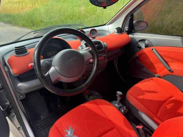 Сірий Смарт Fortwo, об'ємом двигуна 0.7 л та пробігом 150 тис. км за 3500 $, фото 4 на Automoto.ua