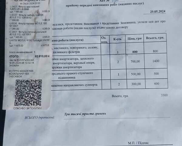 Серый Смарт Форту, объемом двигателя 0.7 л и пробегом 167 тыс. км за 2700 $, фото 18 на Automoto.ua