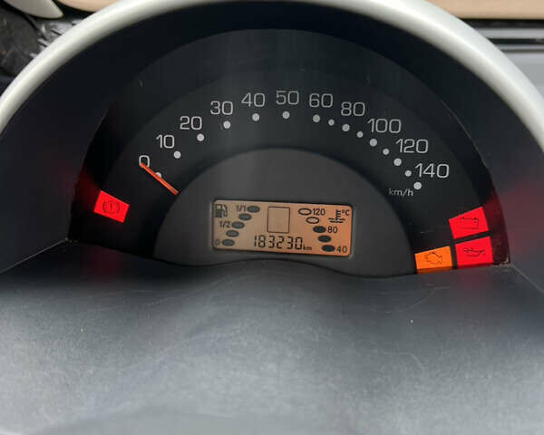 Сірий Смарт Fortwo, об'ємом двигуна 0.7 л та пробігом 180 тис. км за 3350 $, фото 23 на Automoto.ua
