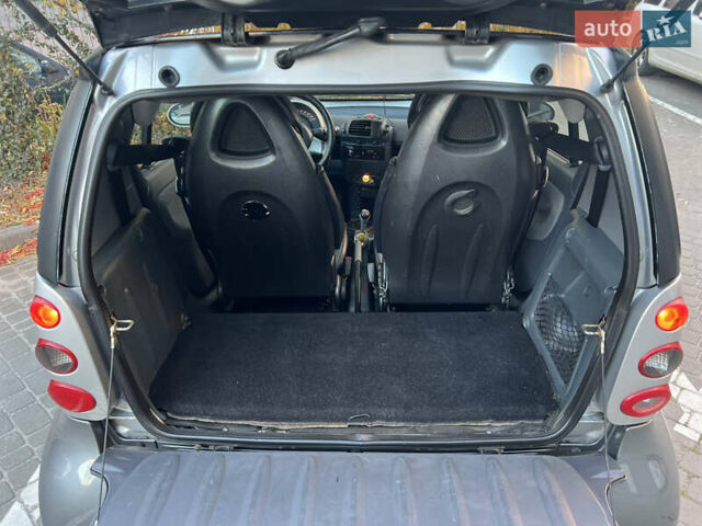 Сірий Смарт Fortwo, об'ємом двигуна 0.7 л та пробігом 194 тис. км за 3700 $, фото 16 на Automoto.ua