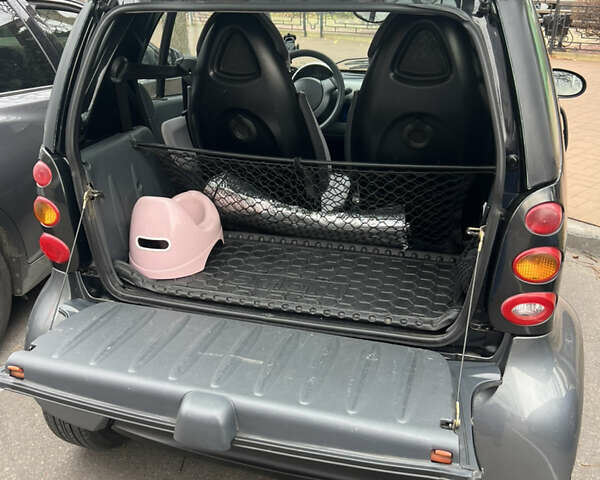 Сірий Смарт Fortwo, об'ємом двигуна 0.7 л та пробігом 180 тис. км за 3350 $, фото 19 на Automoto.ua