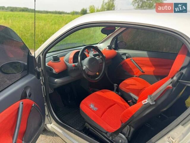 Сірий Смарт Fortwo, об'ємом двигуна 0.7 л та пробігом 150 тис. км за 3400 $, фото 6 на Automoto.ua