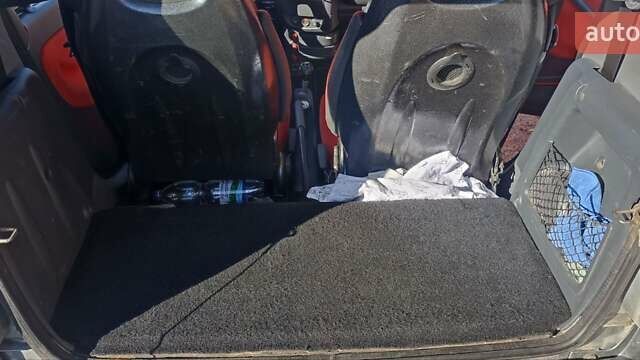 Сірий Смарт Fortwo, об'ємом двигуна 0.7 л та пробігом 177 тис. км за 3500 $, фото 11 на Automoto.ua