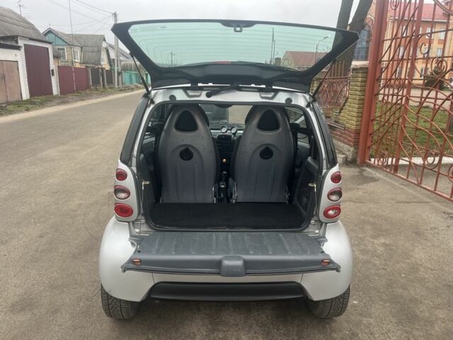 Серый Смарт Форту, объемом двигателя 0.7 л и пробегом 198 тыс. км за 2800 $, фото 16 на Automoto.ua