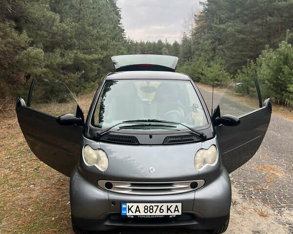 Сірий Смарт Fortwo, об'ємом двигуна 0.7 л та пробігом 180 тис. км за 3350 $, фото 14 на Automoto.ua