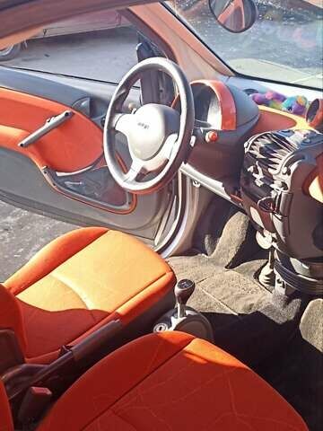 Сірий Смарт Fortwo, об'ємом двигуна 0.7 л та пробігом 177 тис. км за 3500 $, фото 13 на Automoto.ua