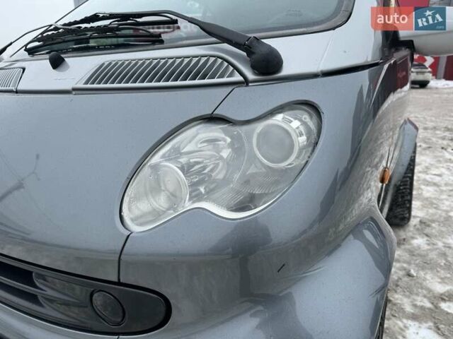 Сірий Смарт Fortwo, об'ємом двигуна 0.7 л та пробігом 176 тис. км за 4000 $, фото 8 на Automoto.ua