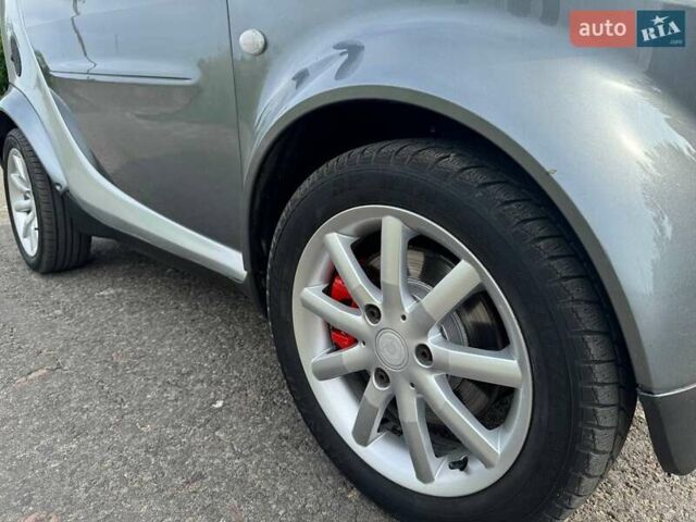 Сірий Смарт Fortwo, об'ємом двигуна 0.7 л та пробігом 150 тис. км за 3400 $, фото 1 на Automoto.ua