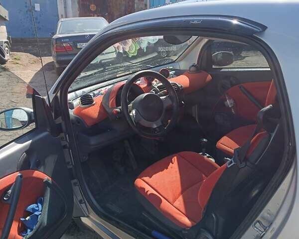 Сірий Смарт Fortwo, об'ємом двигуна 0.7 л та пробігом 177 тис. км за 3500 $, фото 1 на Automoto.ua