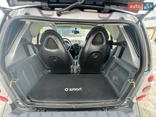 Сірий Смарт Fortwo, об'ємом двигуна 0.7 л та пробігом 176 тис. км за 4000 $, фото 18 на Automoto.ua