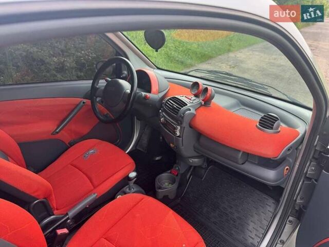 Сірий Смарт Fortwo, об'ємом двигуна 0.7 л та пробігом 150 тис. км за 3400 $, фото 8 на Automoto.ua