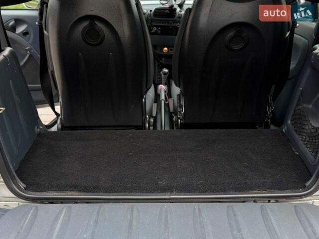 Серый Смарт Форту, объемом двигателя 0.7 л и пробегом 160 тыс. км за 3700 $, фото 10 на Automoto.ua