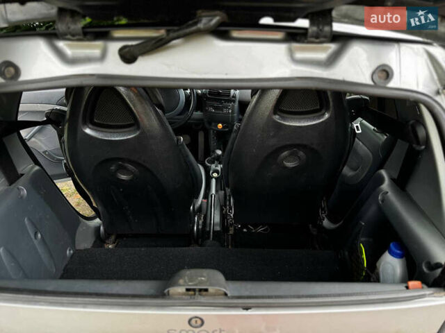 Сірий Смарт Fortwo, об'ємом двигуна 0.7 л та пробігом 250 тис. км за 3200 $, фото 9 на Automoto.ua