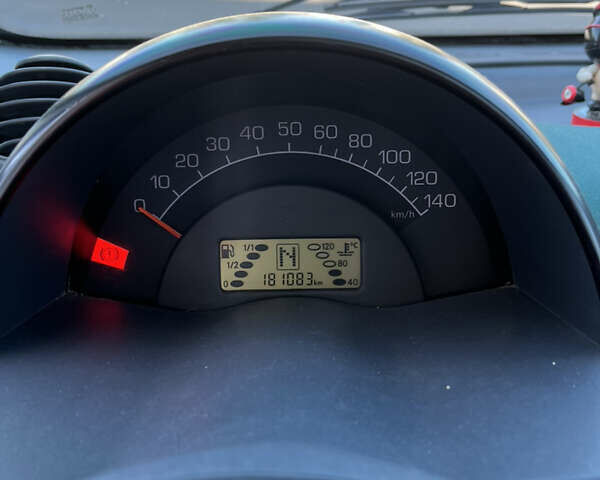 Серый Смарт Форту, объемом двигателя 0.7 л и пробегом 181 тыс. км за 3500 $, фото 7 на Automoto.ua