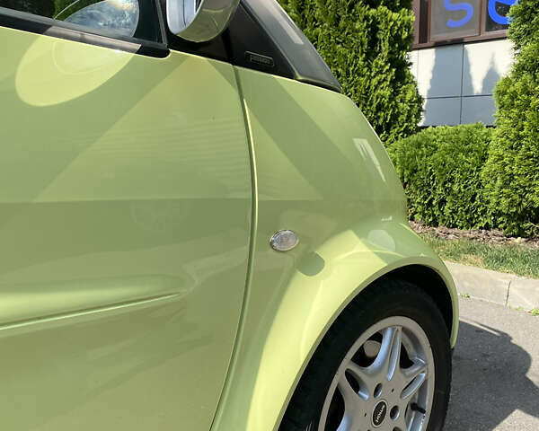 Сірий Смарт Fortwo, об'ємом двигуна 0.7 л та пробігом 172 тис. км за 3600 $, фото 2 на Automoto.ua
