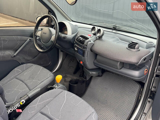 Сірий Смарт Fortwo, об'ємом двигуна 0.7 л та пробігом 214 тис. км за 2999 $, фото 37 на Automoto.ua